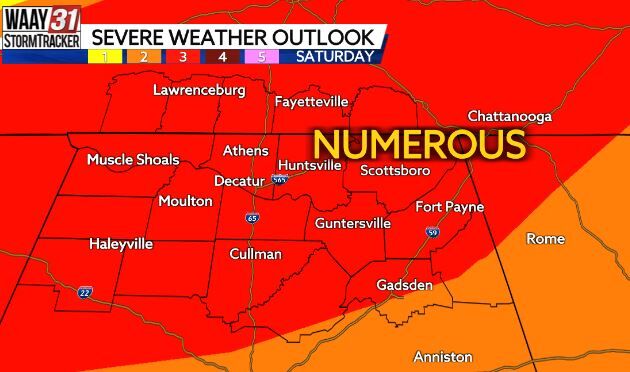 SPC Outlook 1.1